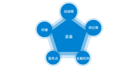 临沂看肺癌哪里好